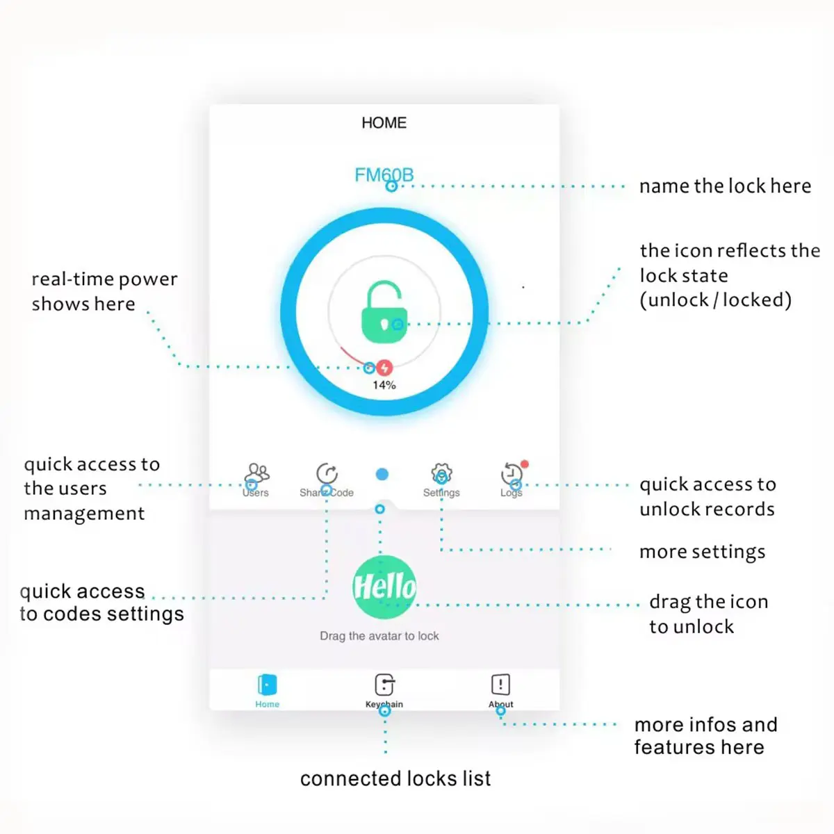 The Best Smart Door Lock Fingerprint in 2025(图3)